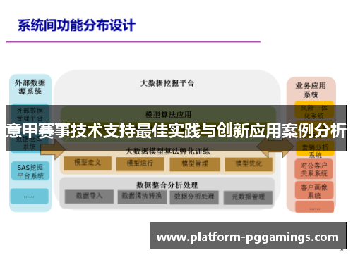 意甲赛事技术支持最佳实践与创新应用案例分析