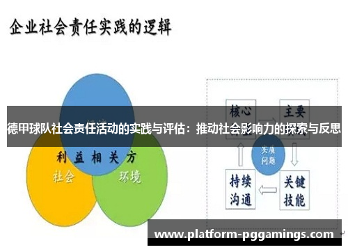 德甲球队社会责任活动的实践与评估：推动社会影响力的探索与反思