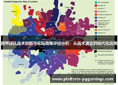 西甲球队战术创新与实际效果评估分析：从战术演变到现代化应用