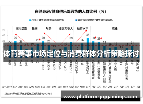 体育赛事市场定位与消费群体分析策略探讨