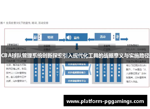 CBA球队管理系统创新探索引入现代化工具的战略意义与实施路径