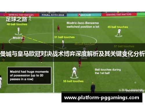 曼城与皇马欧冠对决战术博弈深度解析及其关键变化分析