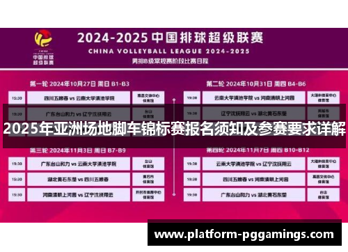 2025年亚洲场地脚车锦标赛报名须知及参赛要求详解