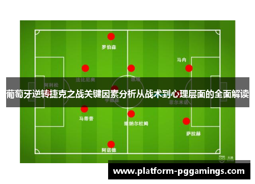 葡萄牙逆转捷克之战关键因素分析从战术到心理层面的全面解读 葡萄牙逆转捷克之战关键因素分析从战术到心理层面的全面解读