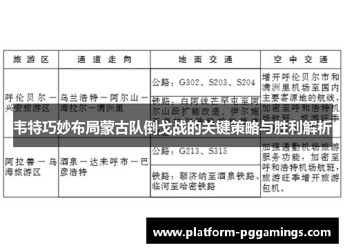 韦特巧妙布局蒙古队倒戈战的关键策略与胜利解析
