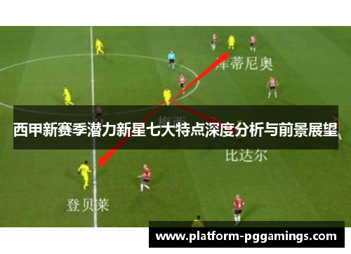 西甲新赛季潜力新星七大特点深度分析与前景展望