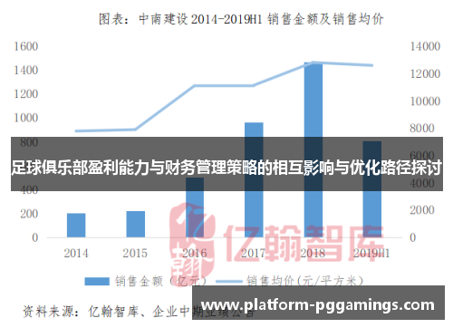 足球俱乐部盈利能力与财务管理策略的相互影响与优化路径探讨