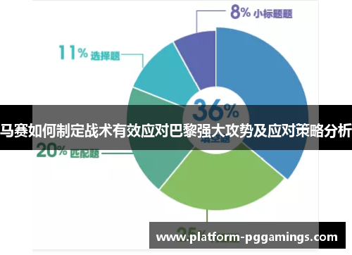 马赛如何制定战术有效应对巴黎强大攻势及应对策略分析